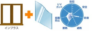 インプラス+透明ガラス(5ミリ厚)